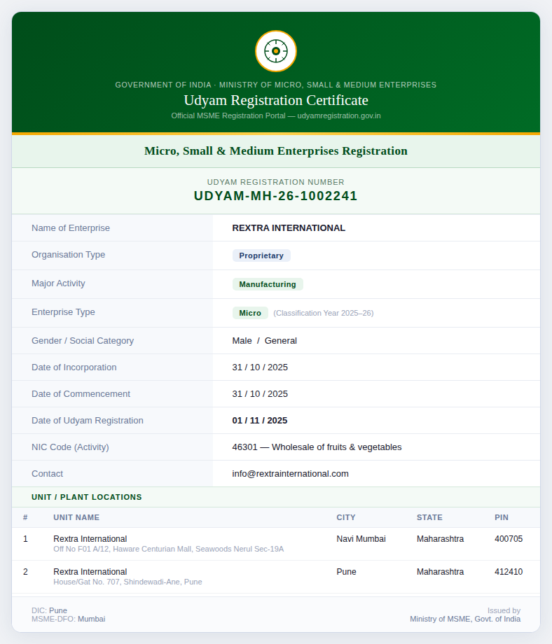 Udyam Registration